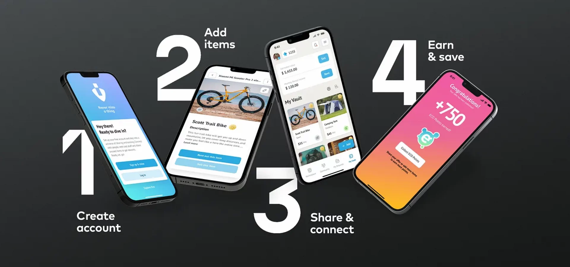 ivault how the app works ivault how the app works